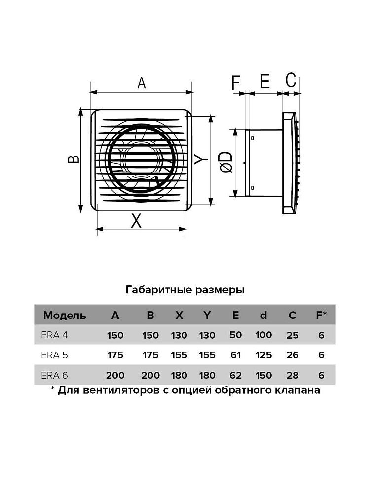 Купить вентилятор накладной era 4с по доступной цене в Новосибирске