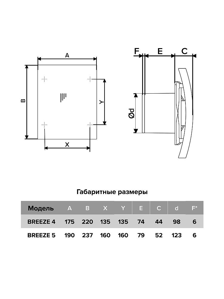 Купить бытовой вентилятор breeze 4c по доступной цене в Новосибирске